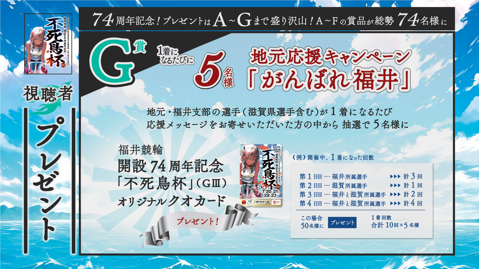勝利者当てゲーム