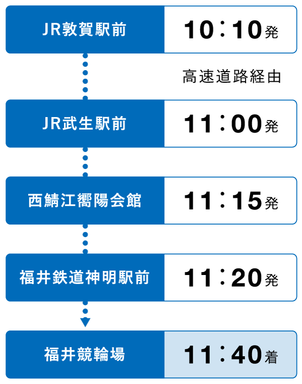 路線