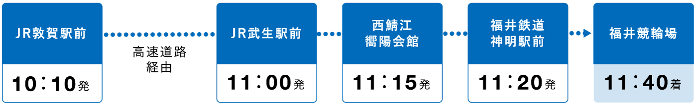 路線